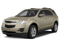 2015 Chevrolet Equinox LTZ